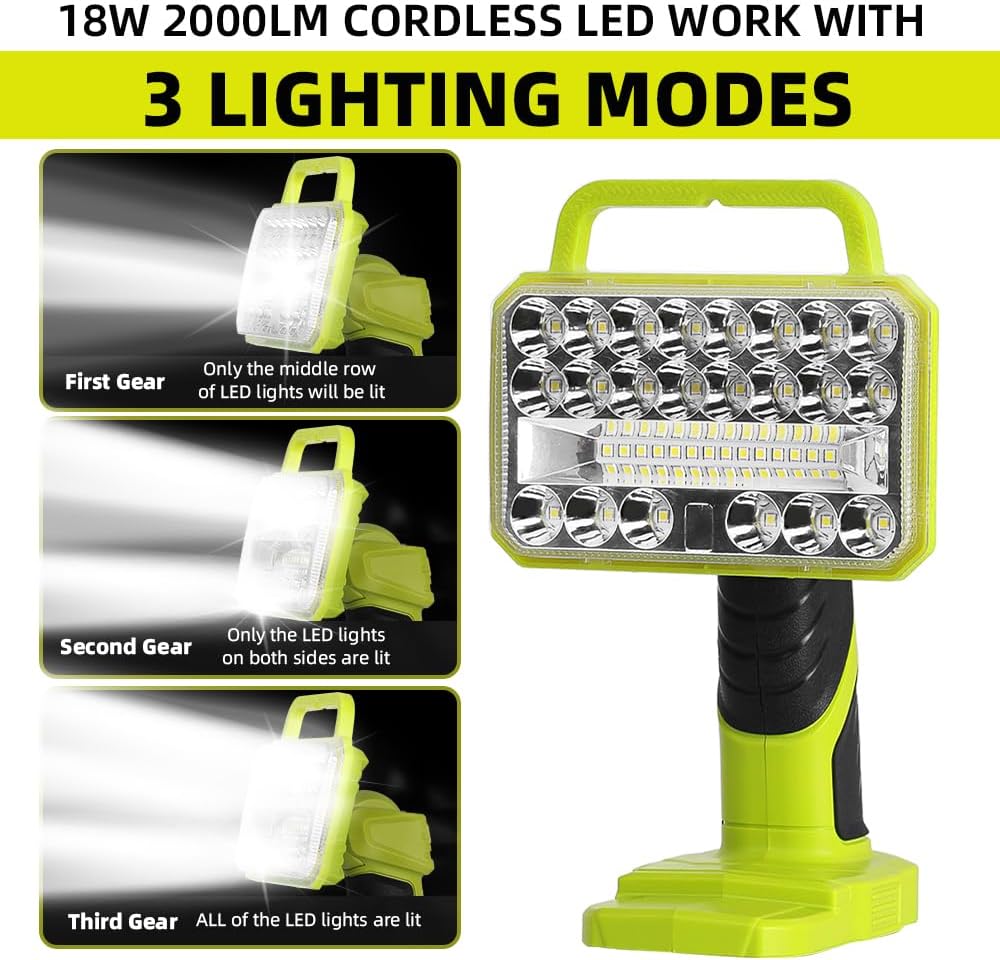 Bezprzewodowa latarka LED 18W  – Outdoor Camping Jobs recenzja i cena