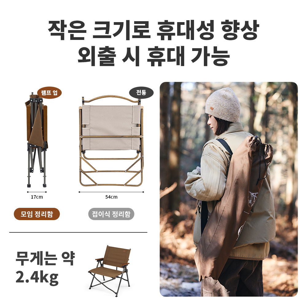 Naturehike 2024 nowe krzesło k – Outdoor Camping High Chair recenzja i cena