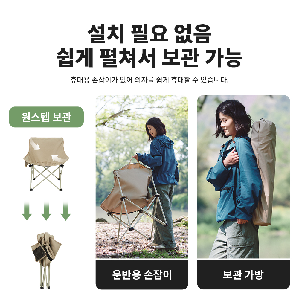 Naturehike 2024 krzesło kempin – Outdoor Camping Loveseat recenzja i cena
